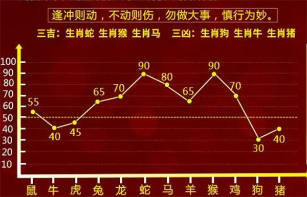 最准一肖一码100-精选解释解析落实