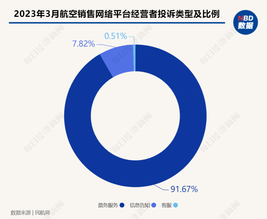 204年澳门免费精准资料-精选解释解析落实