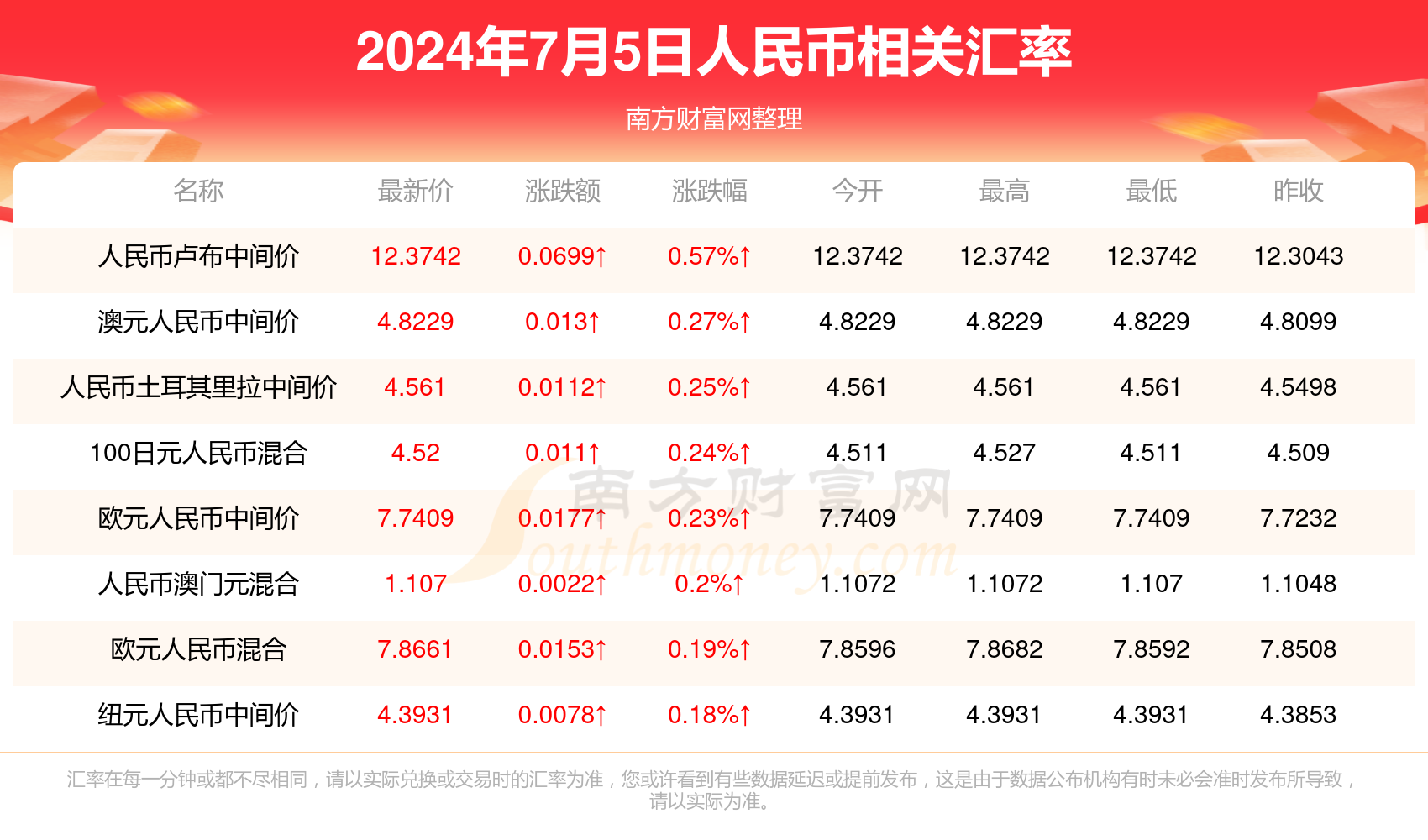 WW777766香港开奖记录查询2023-精选解释解析落实