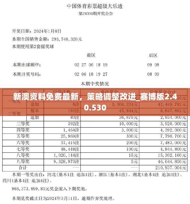 新澳精准资料期期精准24期使用方法-词语释义解释落实