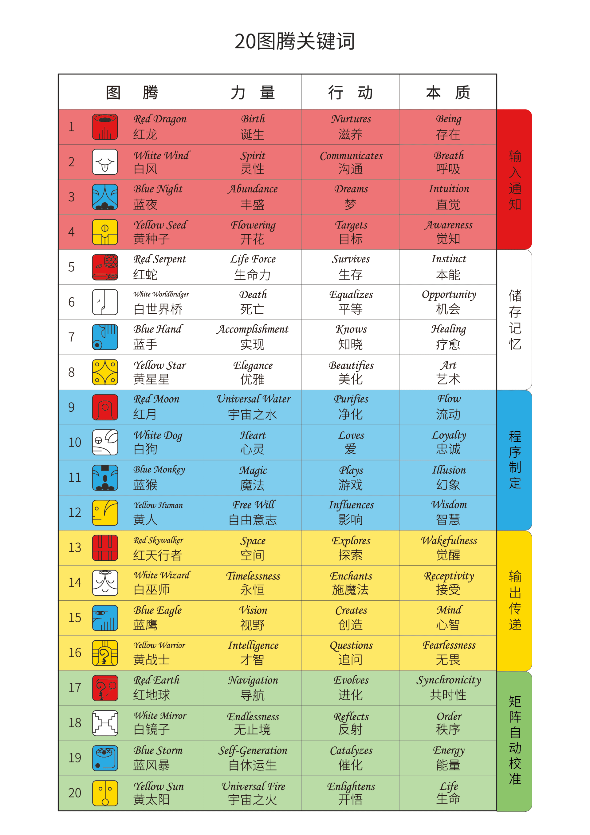 2024香港历史开奖结果查询表最新-词语释义解释落实